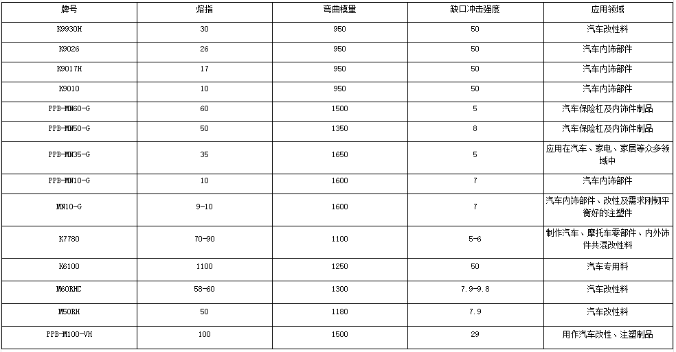 洛阳石化gdp_洛阳石化分公司韩超(2)