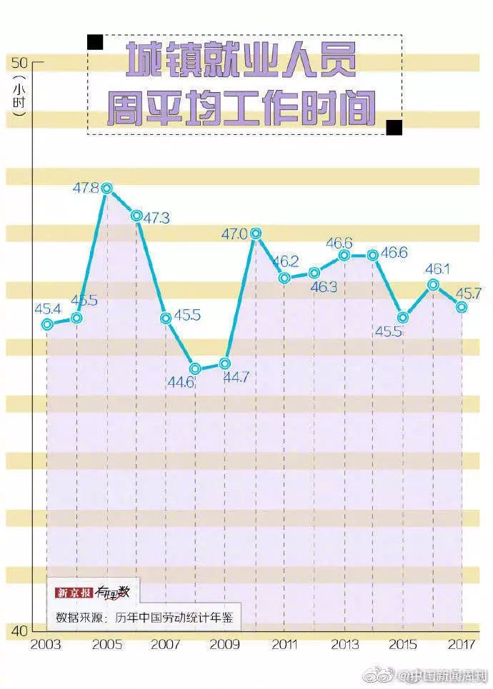 僬庙镇人口查询_...南省第六次全国人口普查 公报 问答 组图(2)