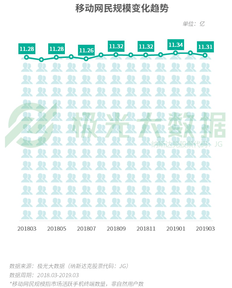 基金支付GDP占比越大_2018中国各省gdp占比(3)