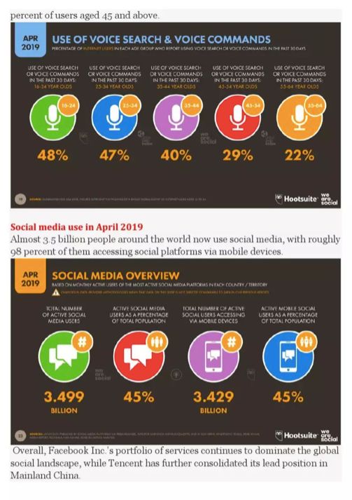 45岁以上人口比例_语音功能,而 45 岁及以上用户中使用语音的比例不到 30%.