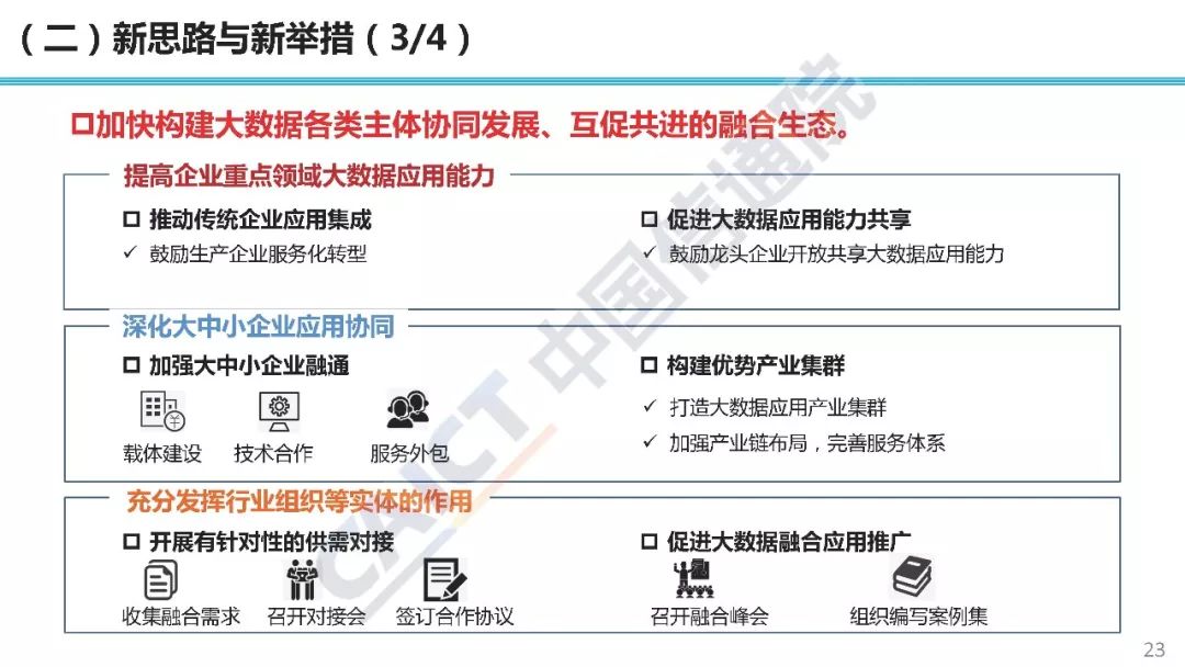 2019年实体经济_生产再度回落 实体经济观察2019年第16期 海通宏观姜超 于博 陈兴