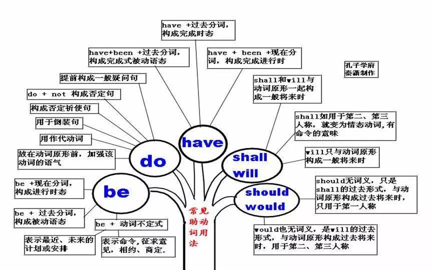 总人口英文_汉语和英语, 到底谁才是世界第一语言(2)