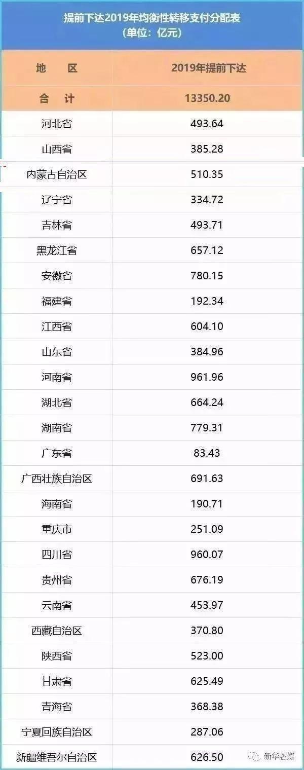 公务员、事业单位人员、教师要涨工资!26个省,包括你吗?
公务员、事业单位人员、教师要涨工资!26个省,包括你吗?