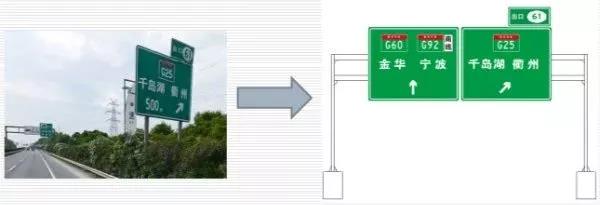 附全省高速公路, 普通国道网路线命名 和编号调整一览