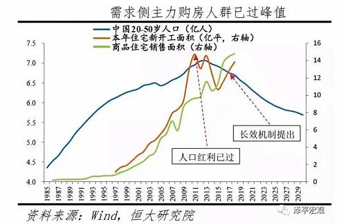 我国现阶段人口政策_我国现阶段实行的人口政策是(3)