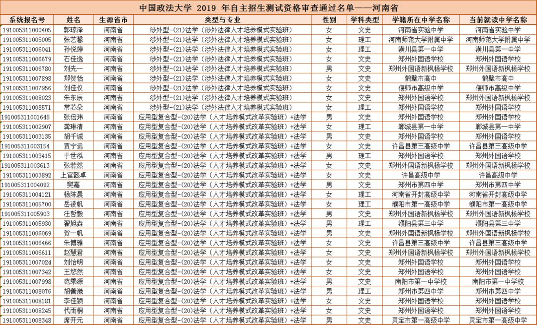 2019年我国的总人口_艾媒报告 2019中国饰品产业发展状况与消费者行为变化监测