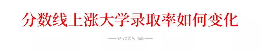 高考报名人数全国超千万!这个省超百万!分数线会大幅上涨吗?
高考报名人数全国超千万!这个省超百万!分数线会大幅上涨吗?
