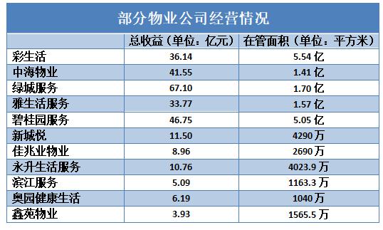 香港河南人口有多少_香港深圳人口分布图