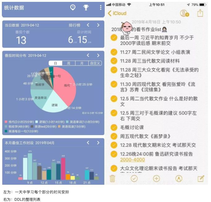 高考生好累?其实他们也都一样辛苦!
高考生好累?其实他们也都一样辛苦!