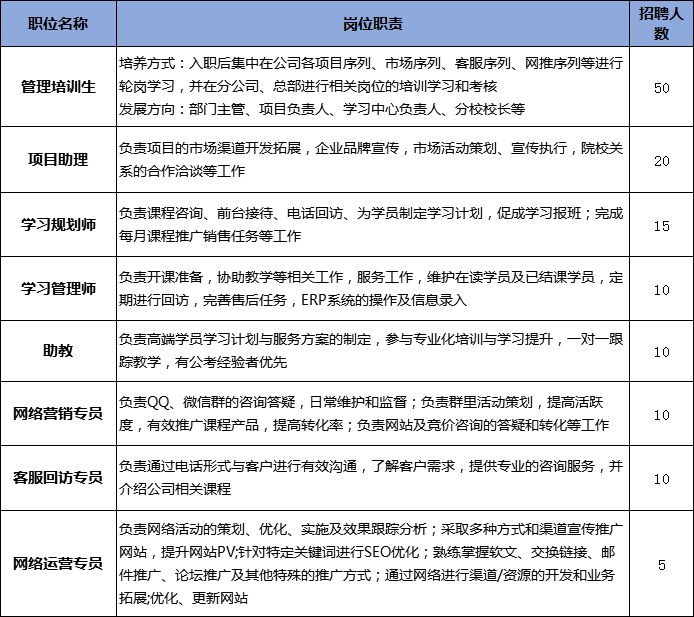 高级招聘专员_ど logo图片专题,ど logo下载(2)