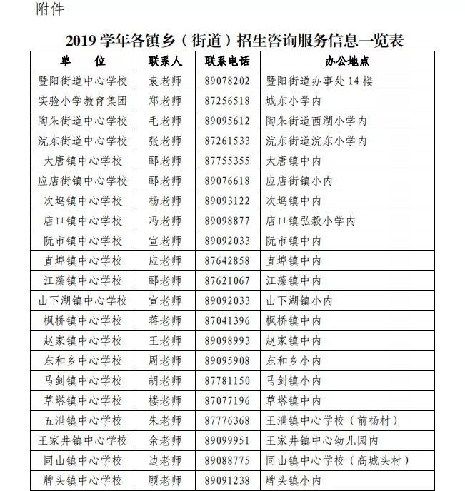 店口招聘信息_最新招聘信息