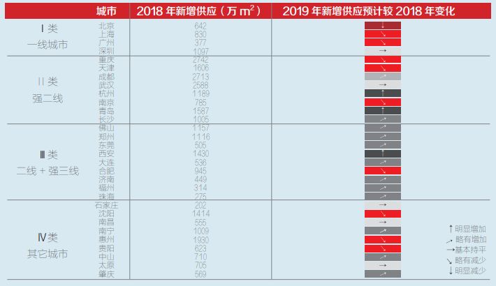 2019年国内经济_...推进 图说一周国内经济 2019.4.29 2019.5.5(3)