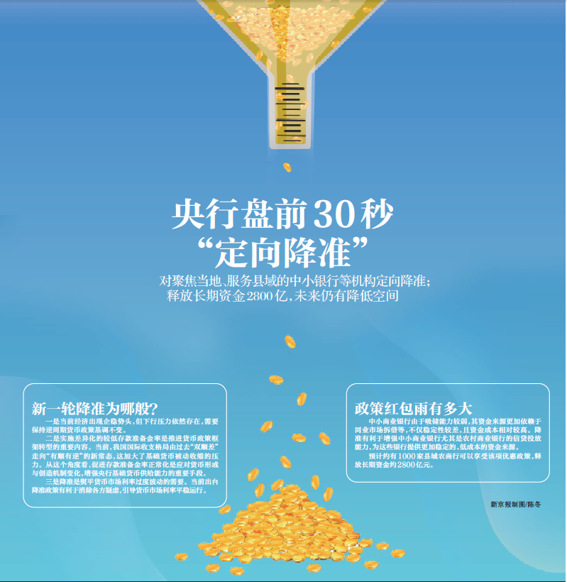 2019年4月经济学_... 北京工商大学经济学院