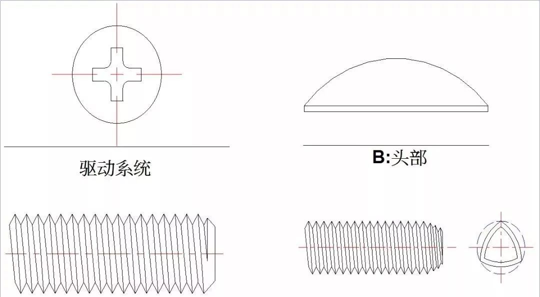 哦螺丝人口_螺丝粉