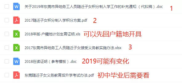 积分入学的学位数\
积分入学的学位数\