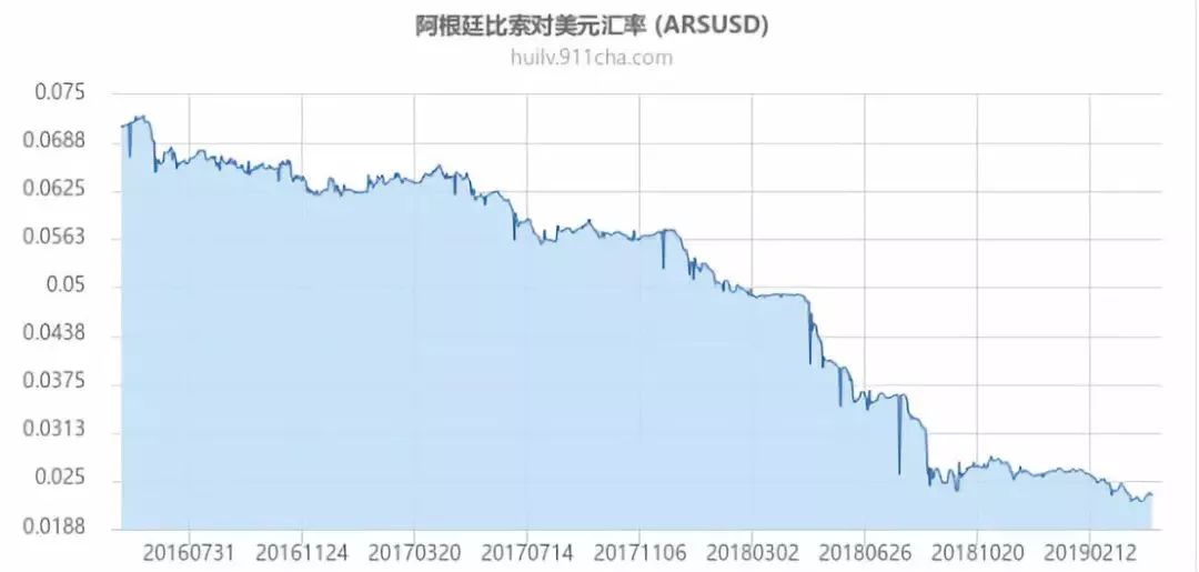 gdp和贫困标准关系_家庭经济困难学生认定工作简介(2)