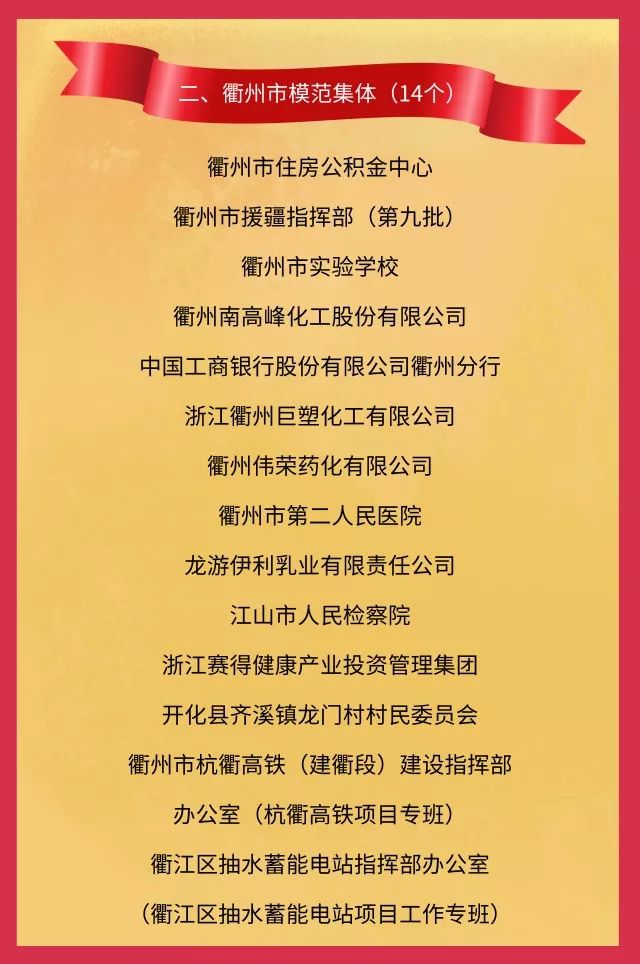 向劳动者致敬衢州这些人和集体受表彰有你认识的吗