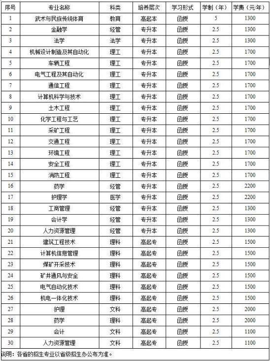 今年什么时间高考大学 7226cee7084646ee9e3f55bd9a5a2097.jpeg