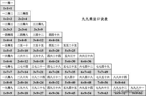 绝人口诀(2)