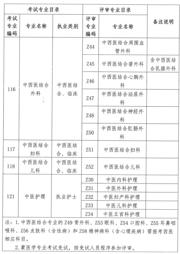 实有人口管理员专业知识_实有人口管理员工服