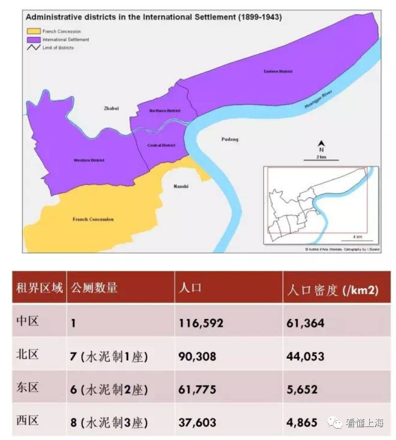 上海那个区人口最多_上海这三个区外来人口比例最高,看看是哪些(2)