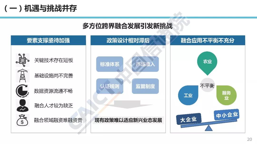 2019年实体经济_生产再度回落 实体经济观察2019年第16期 海通宏观姜超 于博 陈兴
