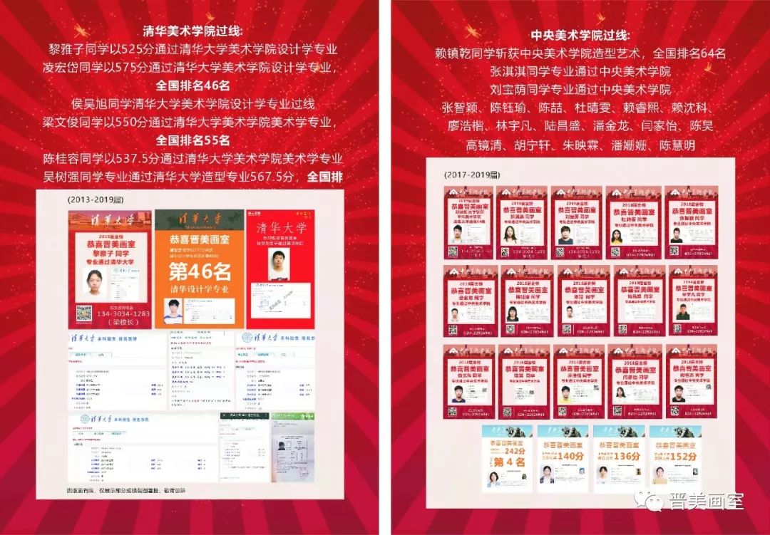 美的人口数_人口普查(2)
