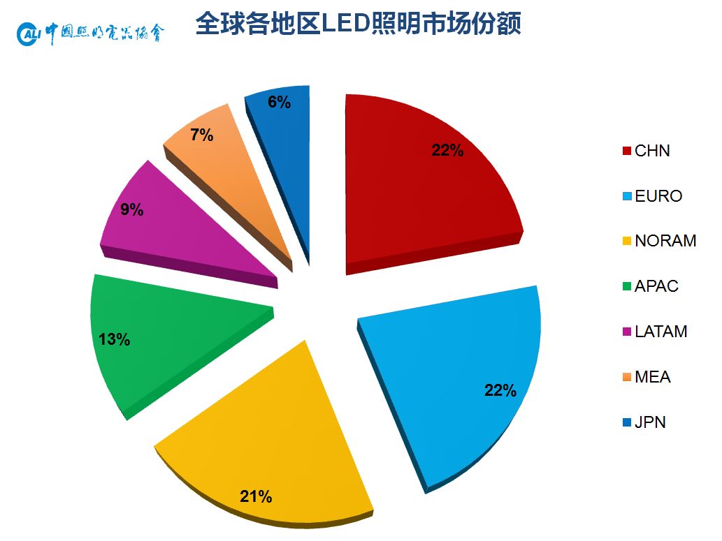 中国2019有多少人口_2019年4月中国陶瓷产品出口量及金额增长情况分析