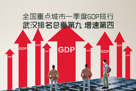 2019年5月经济数据_今日汇市晨报 2019年5月6日 人民币中间价调贬58个基点,报6.7344