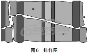 变截面中间柱子怎么搭接_柱子钢筋变截面处理图(3)