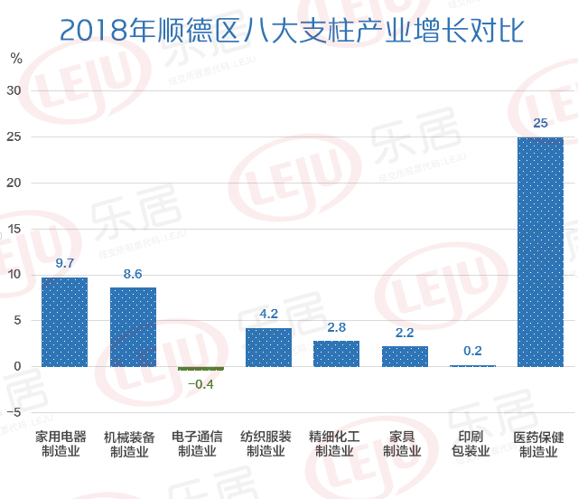 2019顺德gdp_顺德初中学校排名2019