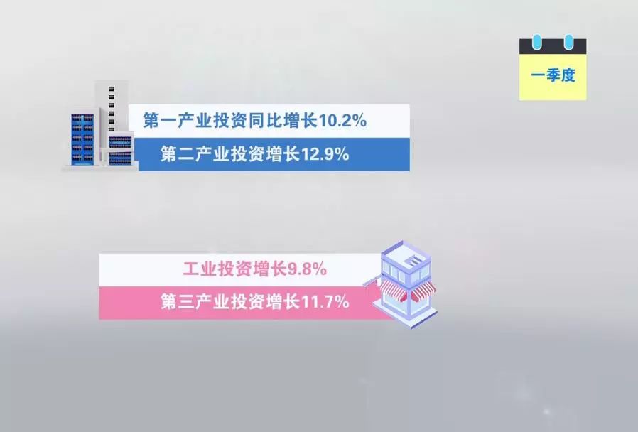 全国gdp70年增长多少_中国gdp增长图(2)