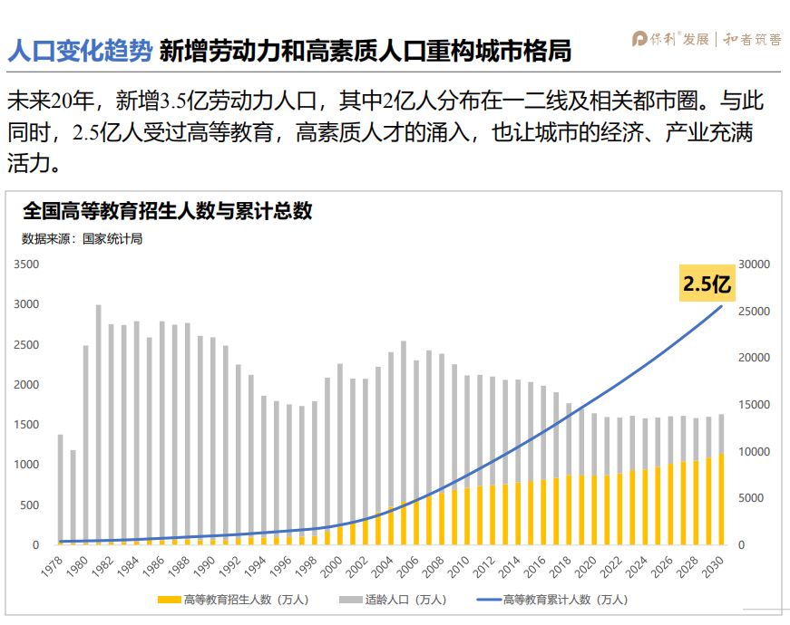 2019年人口形势分析_2019年5月9日,开福区卫生健康局召开2019年半年度人口监测和