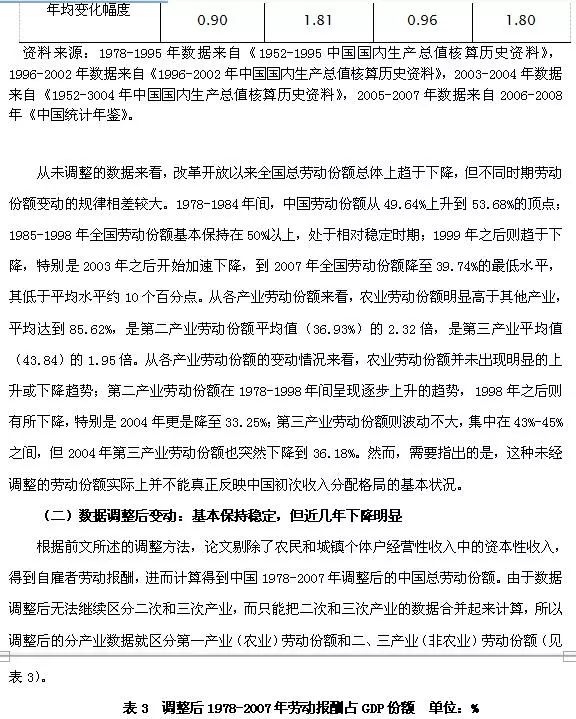 申论gdp占几格_申论答题注意这些答题规范 格式等细节不丢分