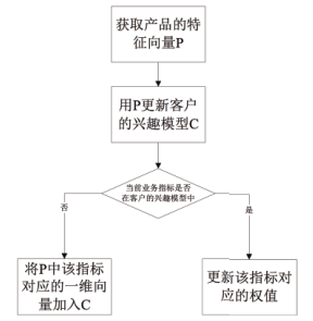 7f50887bdbda42b9aa0837993d4e22e9.png