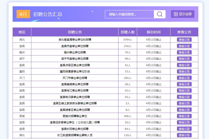 黄冈事业单位招聘_黄冈事业单位招聘面试备考指导 浠水 黄梅 市直(4)