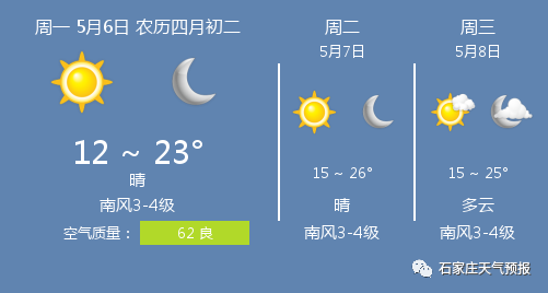 石家庄天气实时预报三天 80719cdab1c84bbebe463c8417406b1f.png