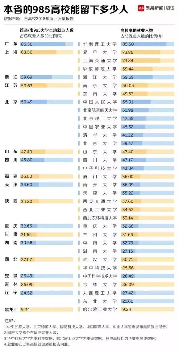 学生是劳动力人口_美女学生(3)