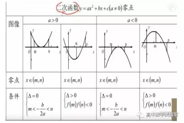 
2019高考冲刺最后20天，做好这六点不留遗憾，成绩绝对稳步提升


