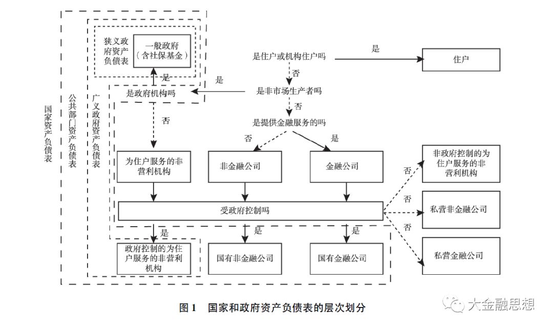 财政的原理_财政原理与军事财政(2)