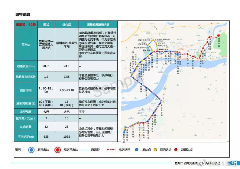 梧州人口_梧州,雄起 建设百万人口大市(2)