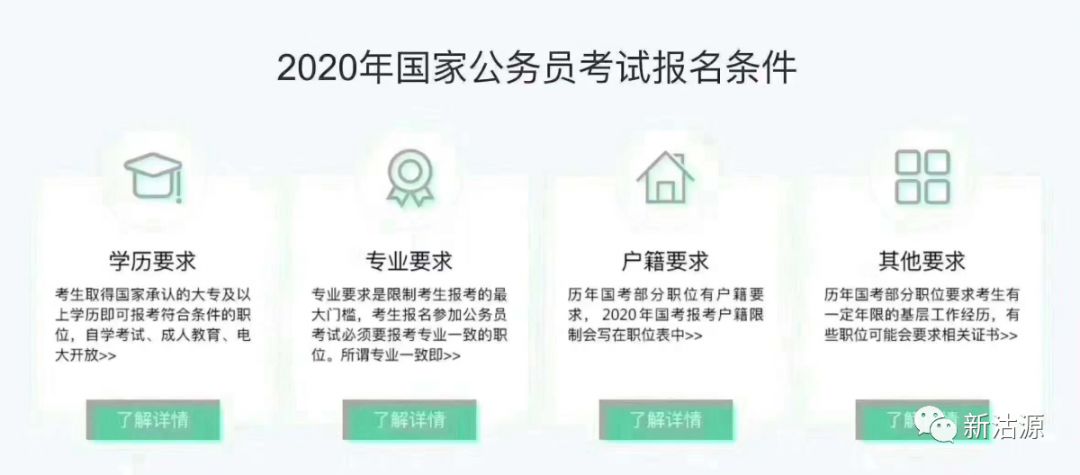 2019年河北省人口_2019年河北大学附属医院第二批护理专业人员招聘结果通知