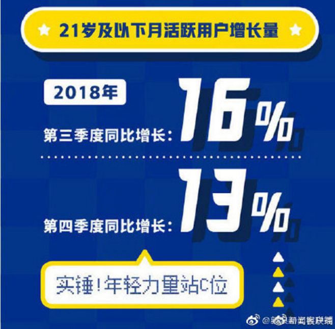 QQ最常用的表情出炉!“老阿姨”实力围观,评论亮了! 澳门新濠天地网投平台