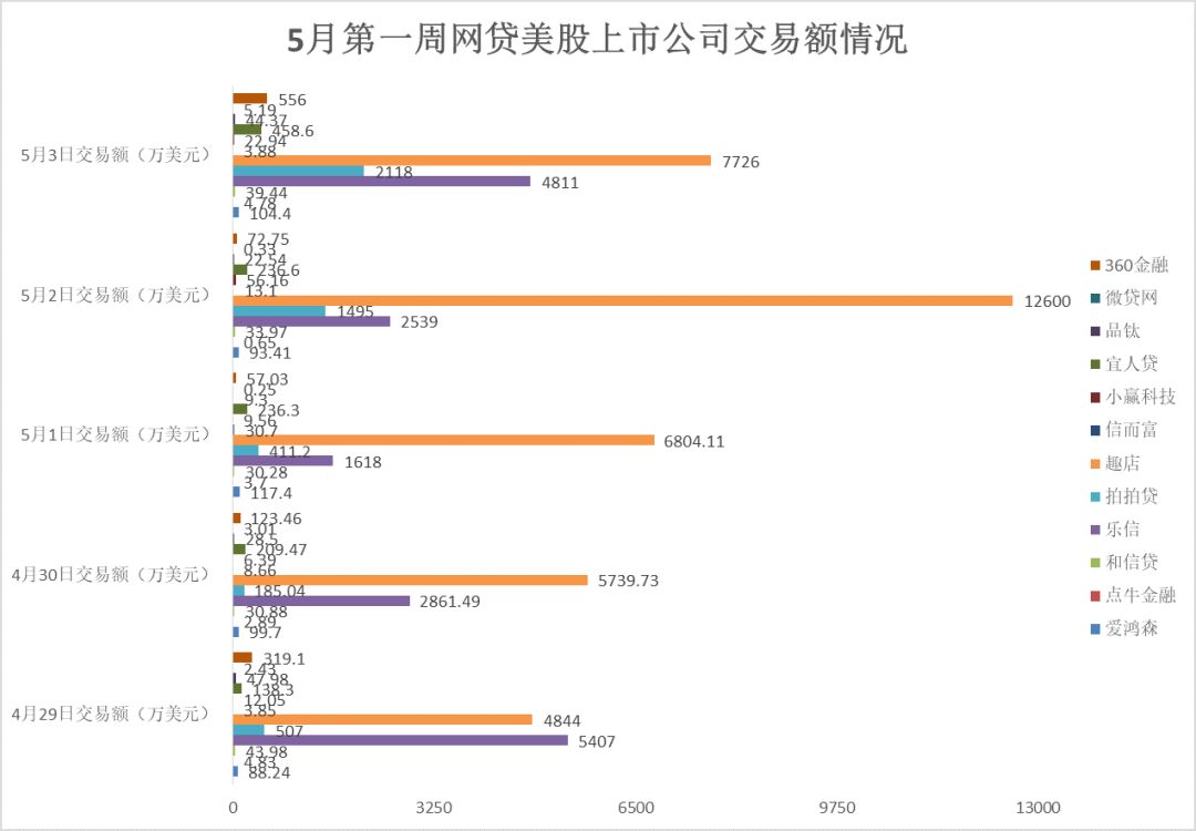 2019年5月美国经济_...产业政策之争 2019年5月宏观经济政策分析月报
