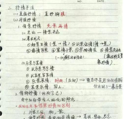 清华学霸笔记首“曝光”, 精美度堪称教科书版, 难怪语文考了140
                
             