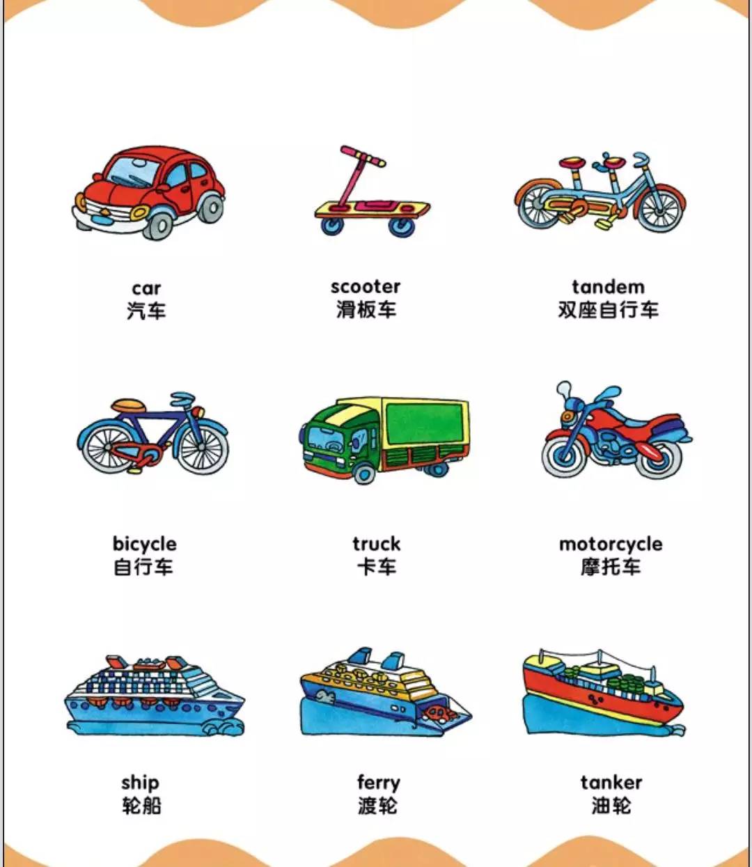 
90幅图轻松记忆高考1000+基础词汇，强烈建议收藏！


