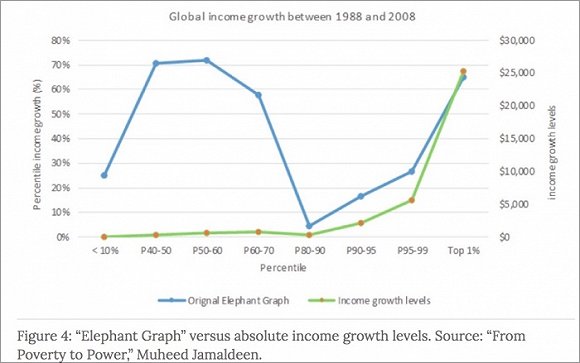 香港gdp增长百分比2020_2020年香港gdp