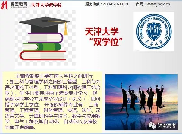 
一文读懂985高校－天津大学！院校排名、优势、特色、就业，绝对干货!


