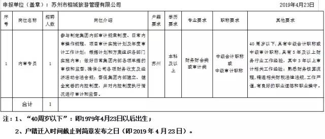 苏州吴江人口管理_苏州吴江区(3)