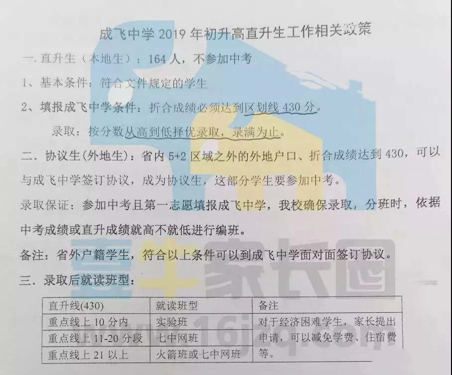 
成都中考：重要！武侯区、锦江区、青羊区内直升信息汇总！



